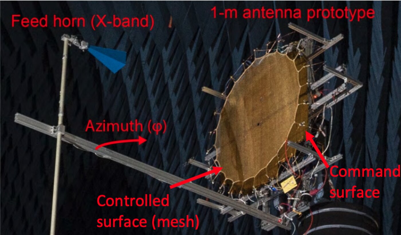 1-meter electrostatically actuated antenna prototype under test in an anechoic chamber